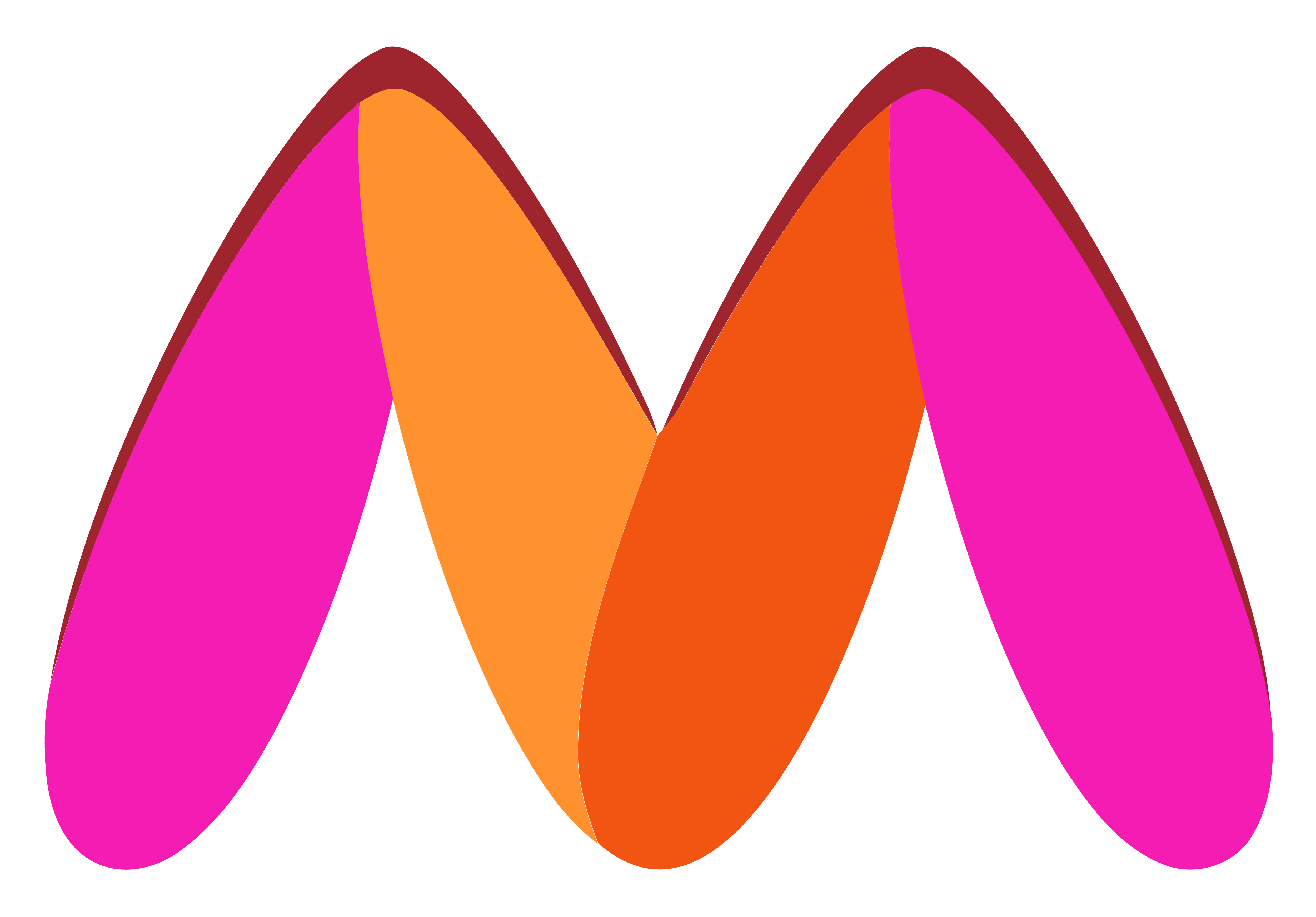 Myntra